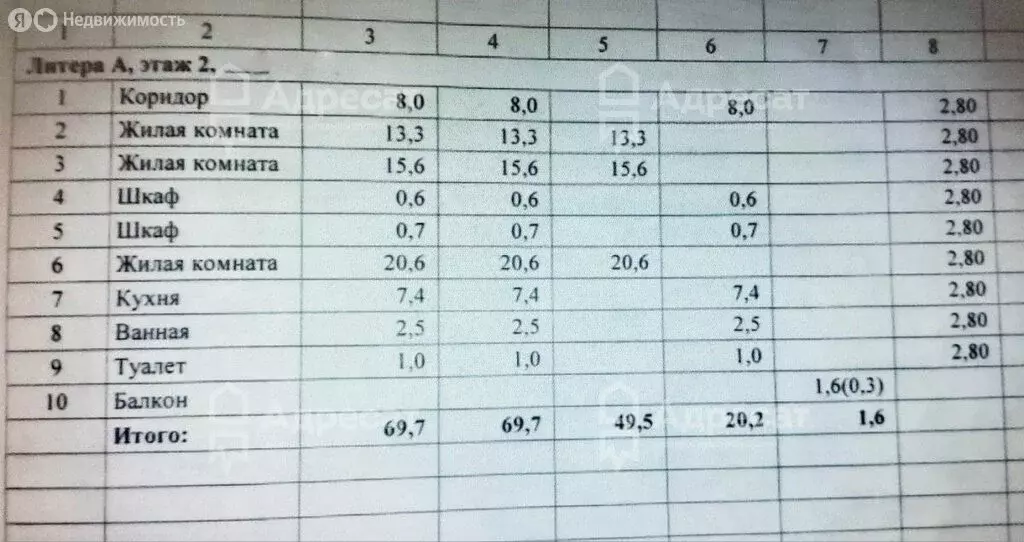 3-комнатная квартира: Волгоград, улица Дзержинского, 20 (69.7 м) - Фото 1