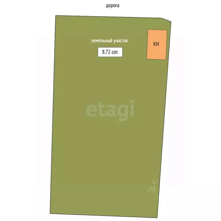 Участок в Тюменская область, Тюмень Пчелка СНТ, ул. Яблочная (8.7 ... - Фото 1