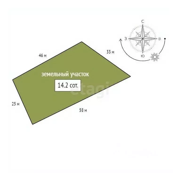 Участок в Красноярский край, Красноярск  (14.2 сот.) - Фото 2