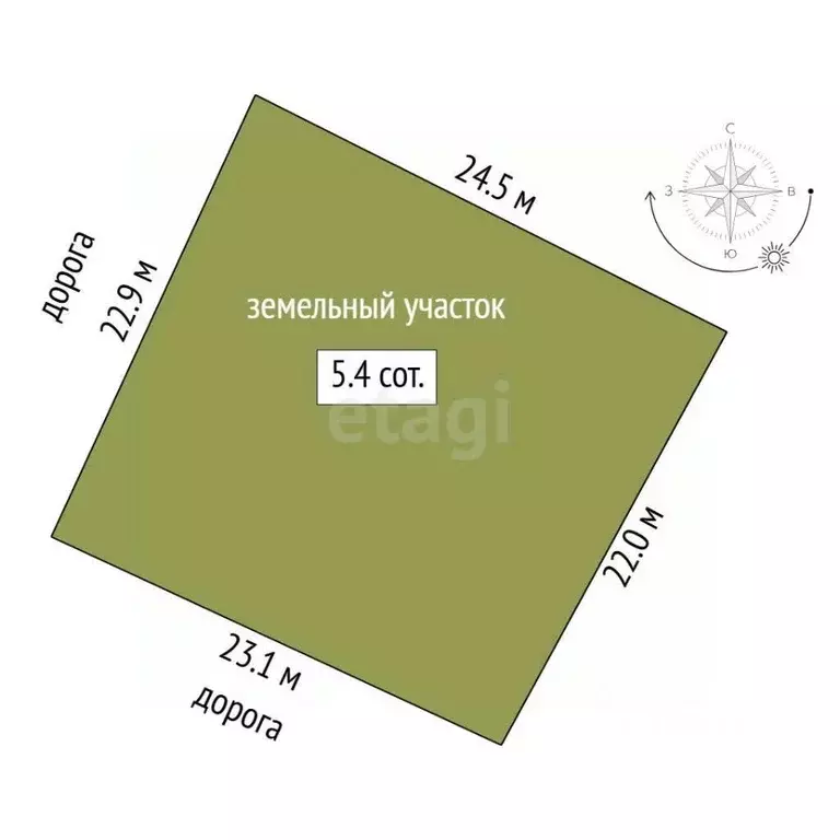 Участок в Тюменская область, Тюмень Энергостроитель СНТ, ул. Западная, ... - Фото 2