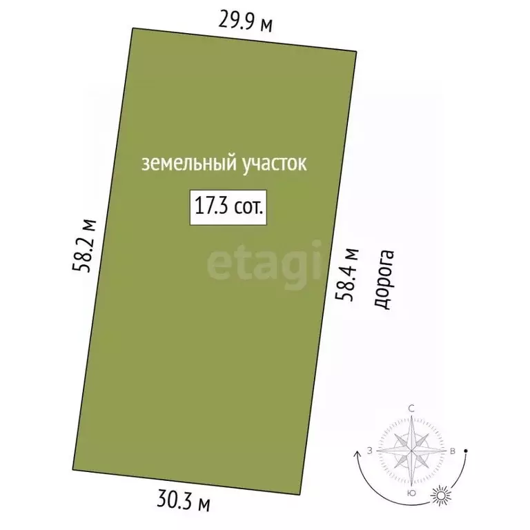 Участок в Тюменская область, Тюмень СОСН Солнечная Поляна тер., ул. ... - Фото 1