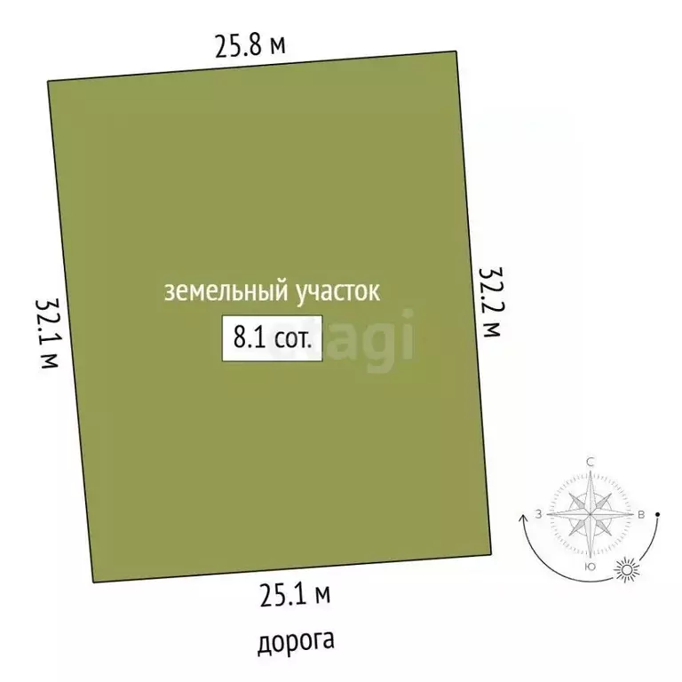 Участок в Крым, Симферопольский район, с. Мирное ул. Кезлев (8.1 сот.) - Фото 2