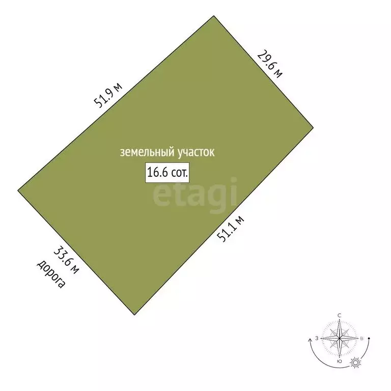 Участок в Белгород, улица имени Героя Советского Союза В.П. Хромых ... - Фото 1