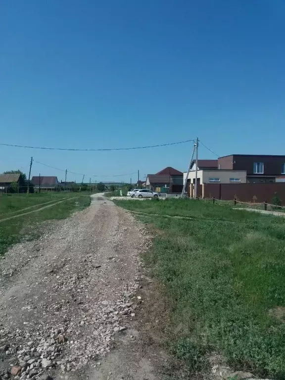 Участок в Московская область, Дмитровский муниципальный округ, д. ... - Фото 0