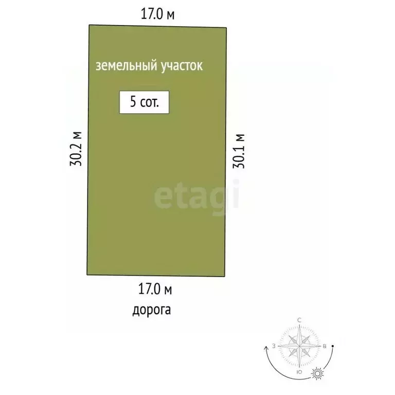 Участок в Севастополь Софьи Перовской тер.,  (5.0 сот.) - Фото 2