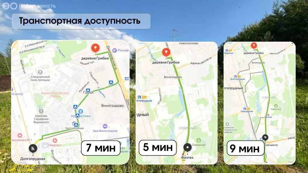 Участок в деревня Грибки, коттеджный посёлок Смородинка Клаб (8.1 м) - Фото 1