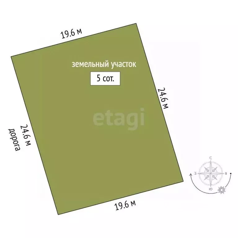 Участок в Ростовская область, Аксайский район, Щепкинское с/пос, пос. ... - Фото 2