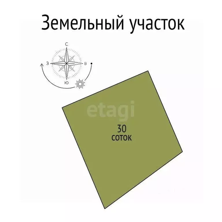 Участок в Белгородская область, Белгородский муниципальный округ, ... - Фото 2