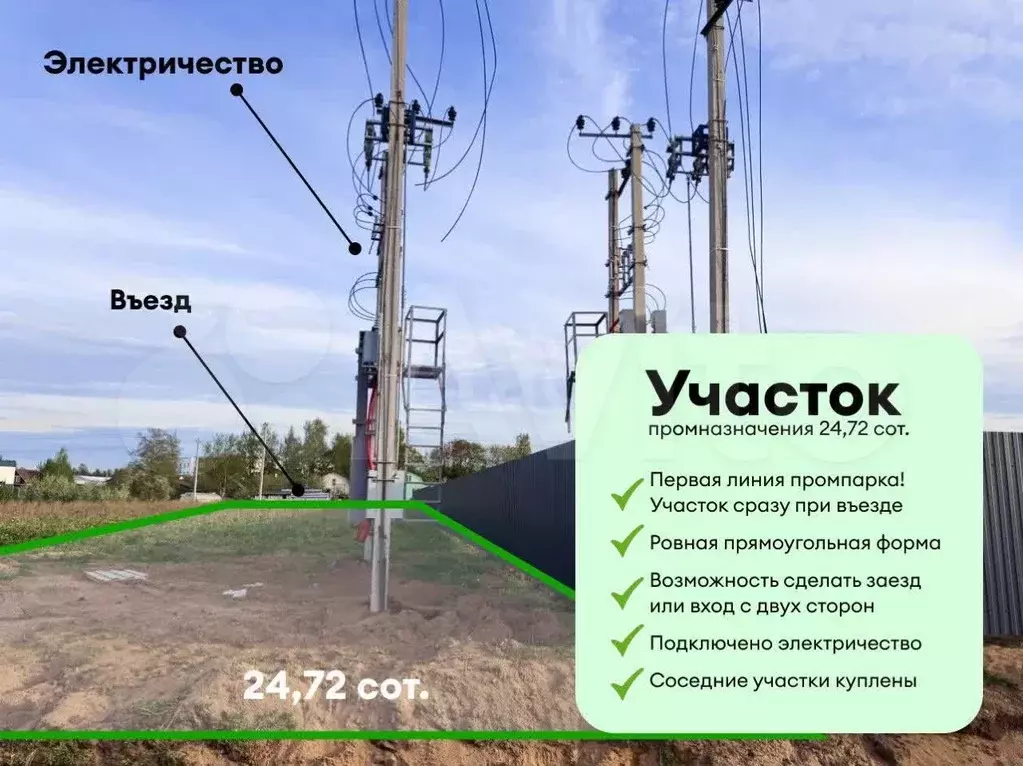 Участок 24,7 сот. (промназначения) - Фото 0