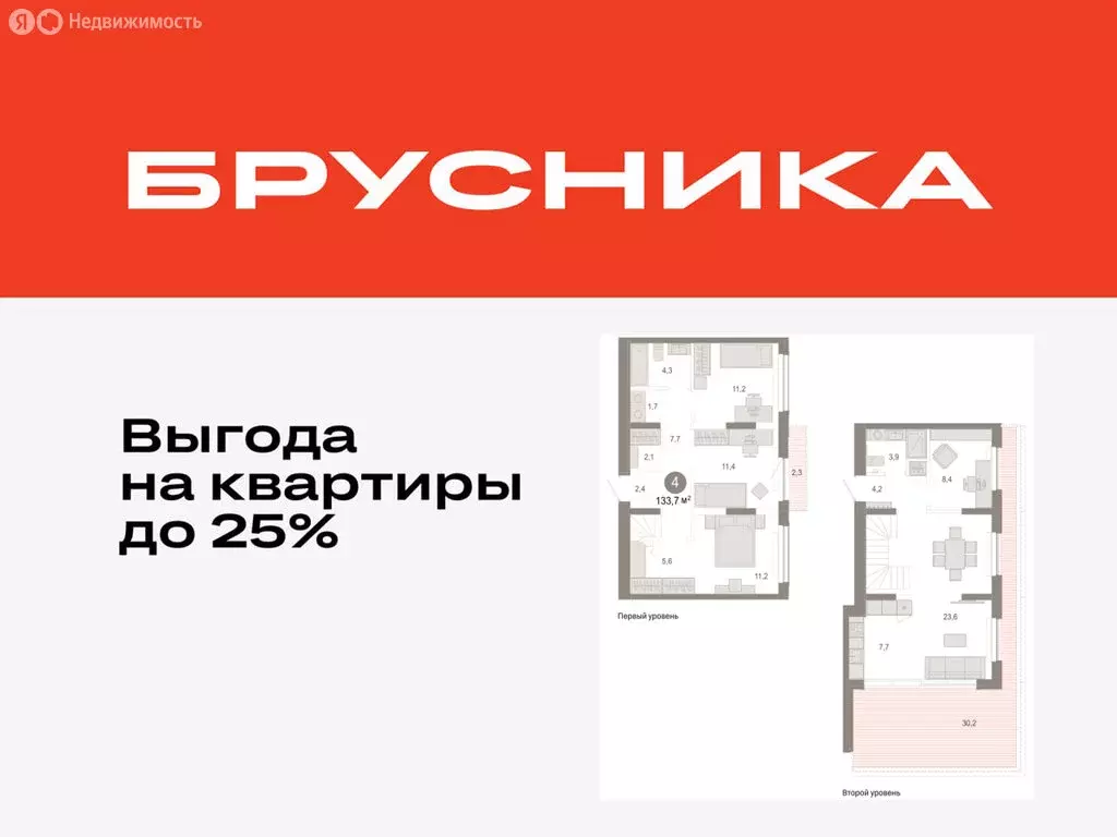 4-комнатная квартира: Тюмень, микрорайон ДОК, ЖК Октябрьский на Туре ... - Фото 0
