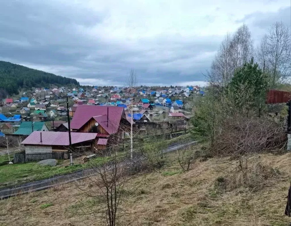 Дом в Алтай, Горно-Алтайск ул. Вербицкого (19 м) - Фото 1