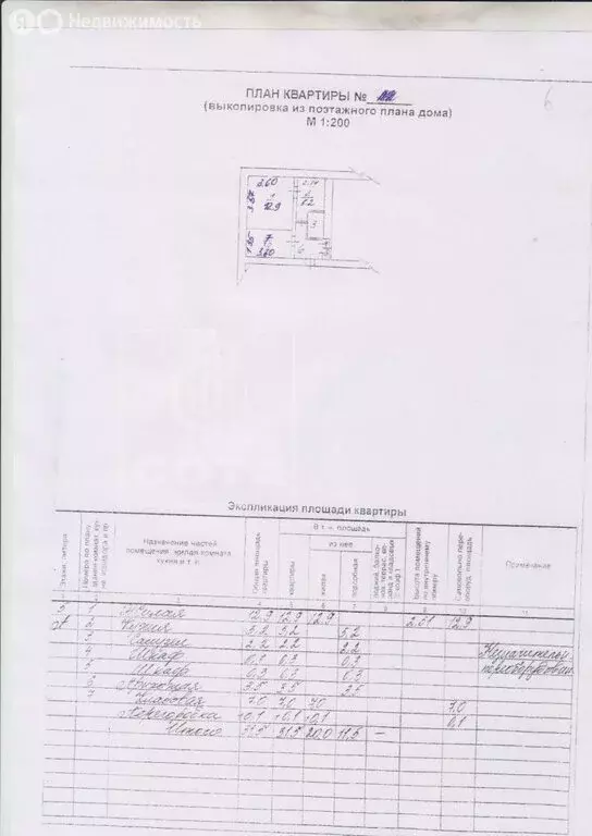 1-комнатная квартира: Воронеж, Южно-Моравская улица, 14 (31.5 м) - Фото 0