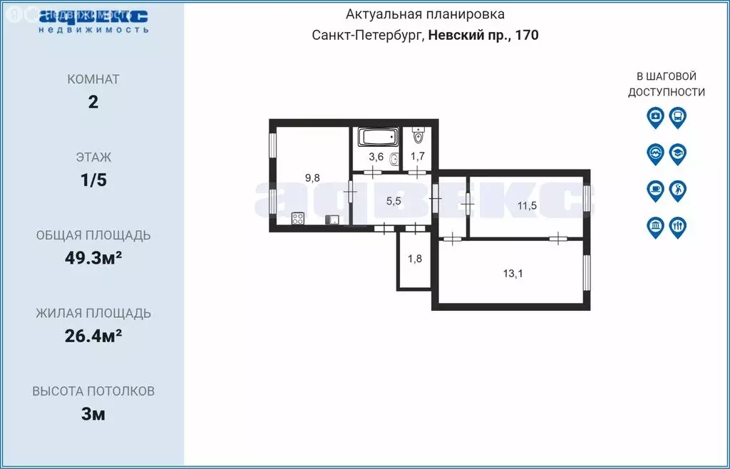 2-комнатная квартира: Санкт-Петербург, Невский проспект, 170 (49.3 м) - Фото 2