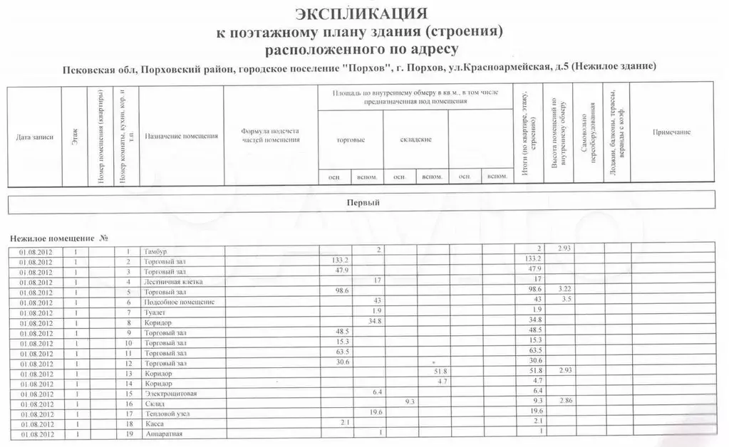 Сдам помещение свободного назначения, 520 м - Фото 0