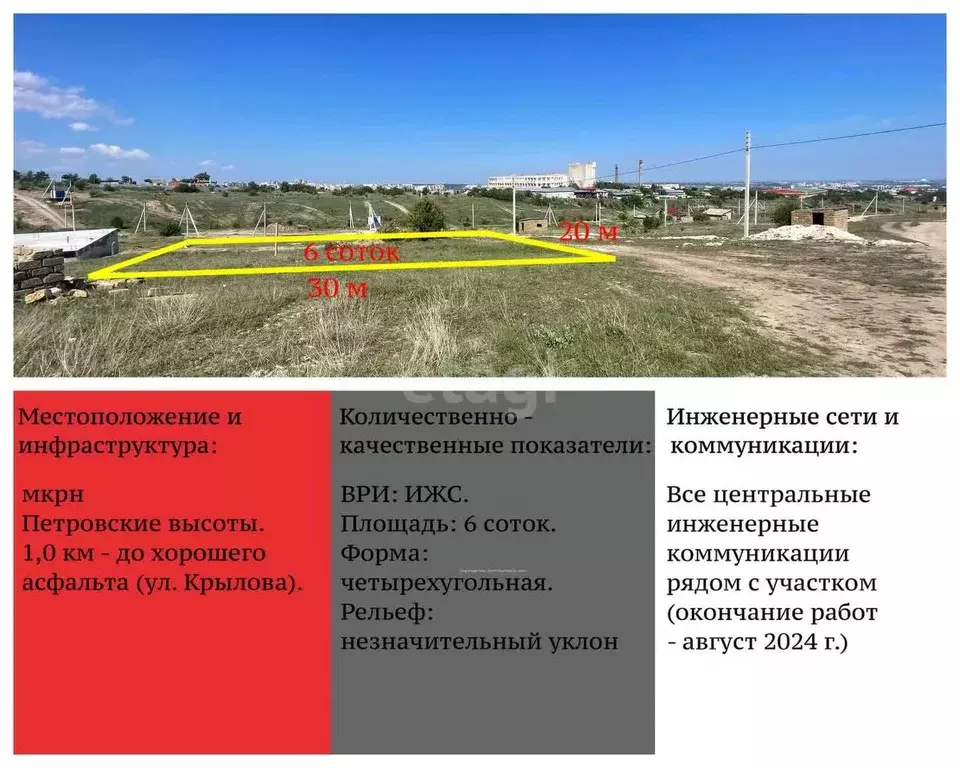 Участок в Крым, Симферополь ул. Литовского полка (6.0 сот.) - Фото 0