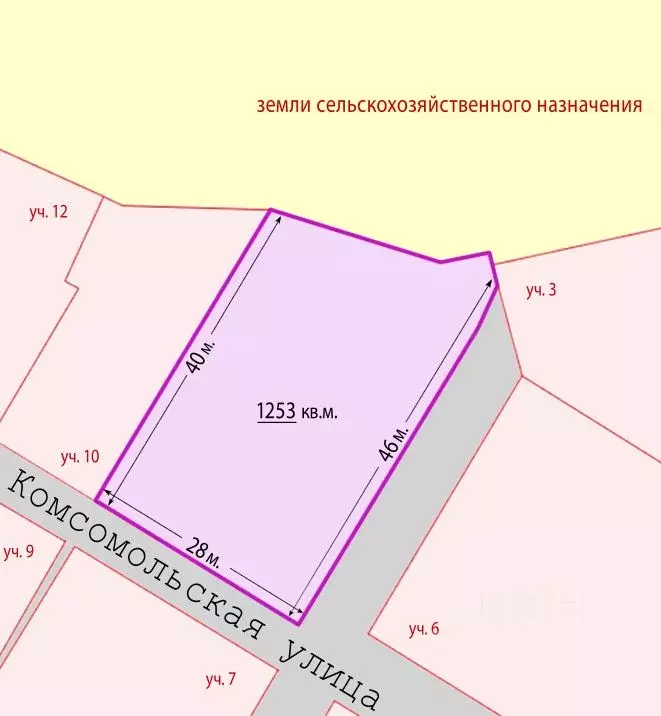 Участок в Московская область, Лобня Луговая мкр, Комсомольская ул., 8 ... - Фото 1