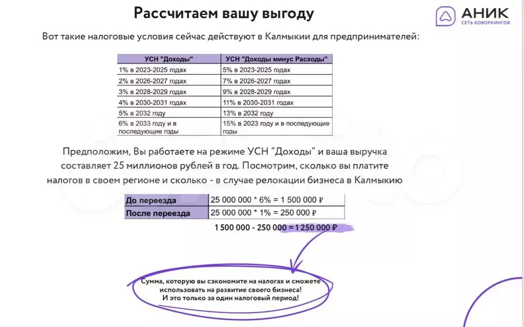 Юридический адрес для ООО Элиста - Фото 0