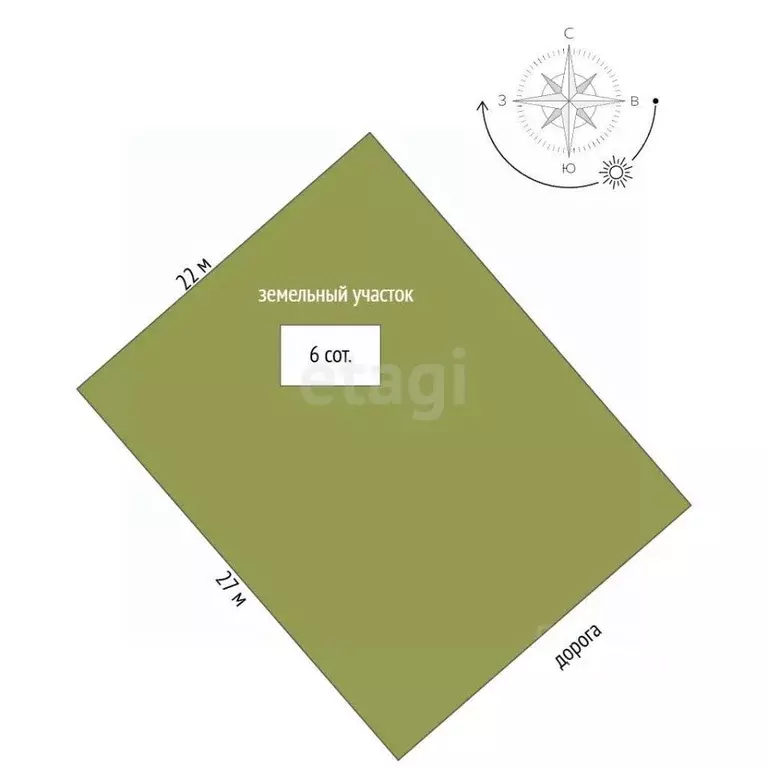 Дом в Ямало-Ненецкий АО, Новый Уренгой Фемида СНТ, ул. 2-я Березовая, ... - Фото 2