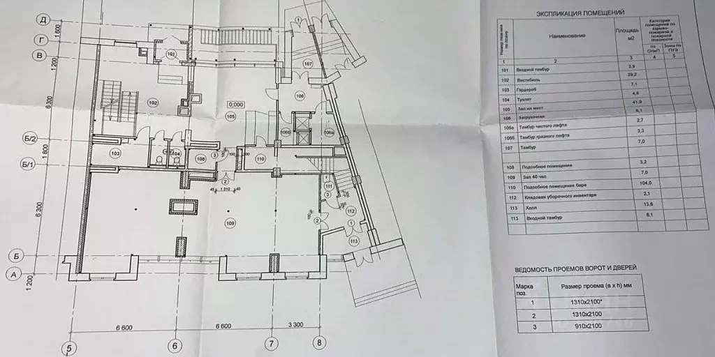 Помещение свободного назначения в Московская область, Видное ул. ... - Фото 1