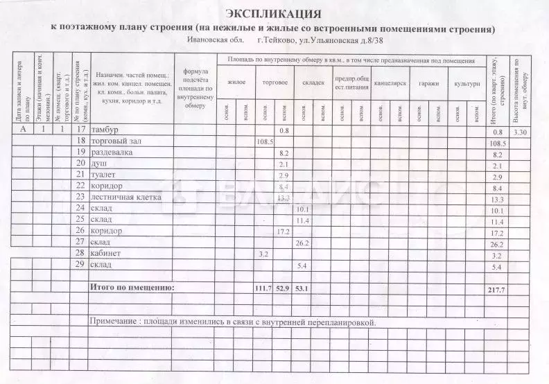 Продам помещение свободного назначения, 220 м - Фото 1