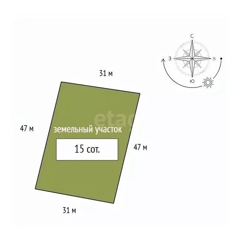 Дом в Красноярский край, Красноярск городской округ, пос. Элита ул. ... - Фото 2