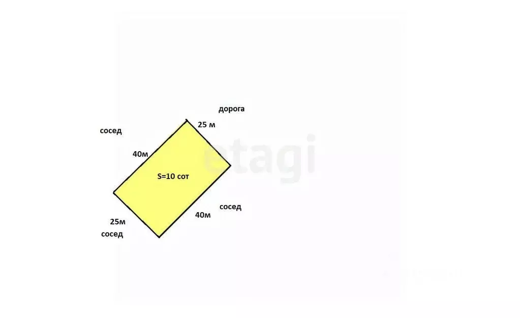 Участок в Московская область, Дмитровский муниципальный округ, Звезда ... - Фото 1