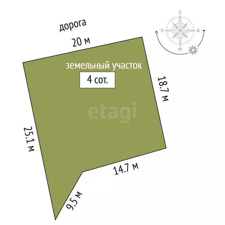 Участок в Курортное, Объездная улица (4 м) - Фото 1