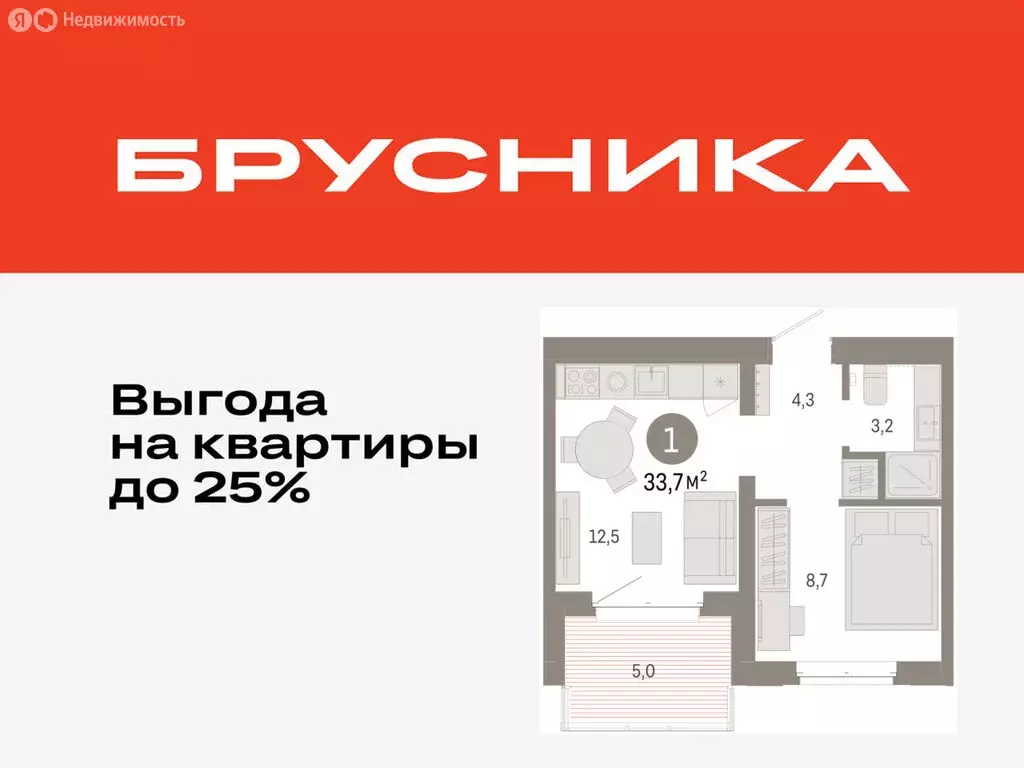 1-комнатная квартира: Тюмень, жилой комплекс На Минской (33.65 м) - Фото 0