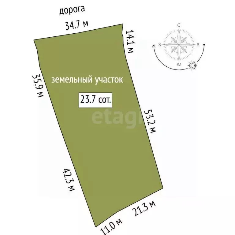 Участок в Тюменская область, Тюменский муниципальный округ, с. ... - Фото 2