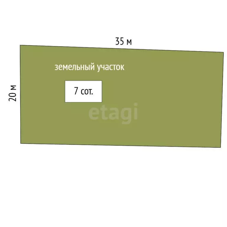 Участок в Феодосия, СПК Инвалидов Ручеёк, Садовая улица (7 м) - Фото 1