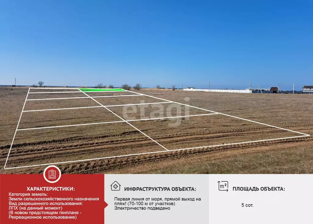 Участок в Крым, Сакский район, Молочненское с/пос, с. Витино  (5.0 ... - Фото 1