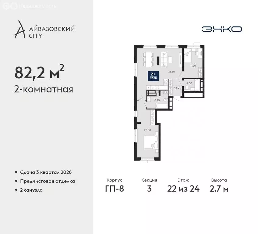 2-комнатная квартира: Тюмень, жилой комплекс Айвазовский Сити (82.2 м) - Фото 0