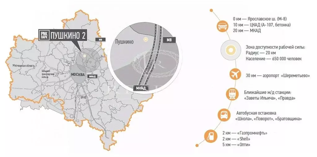 Склад в Московская область, Пушкино Ярославское ш., 16 (10000 м) - Фото 2