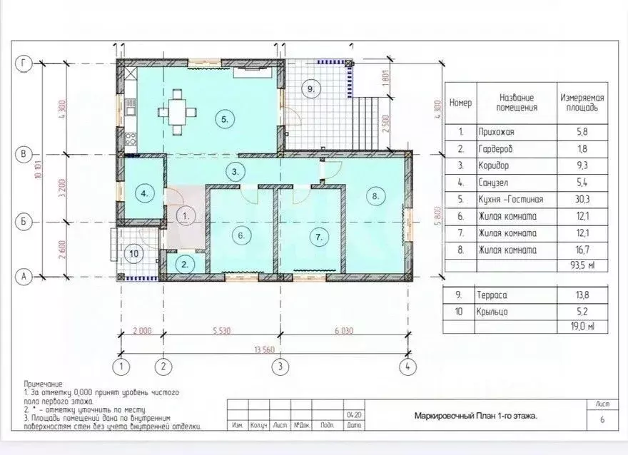 Дом в Краснодарский край, Анапа муниципальный округ, Гостагаевская ... - Фото 2
