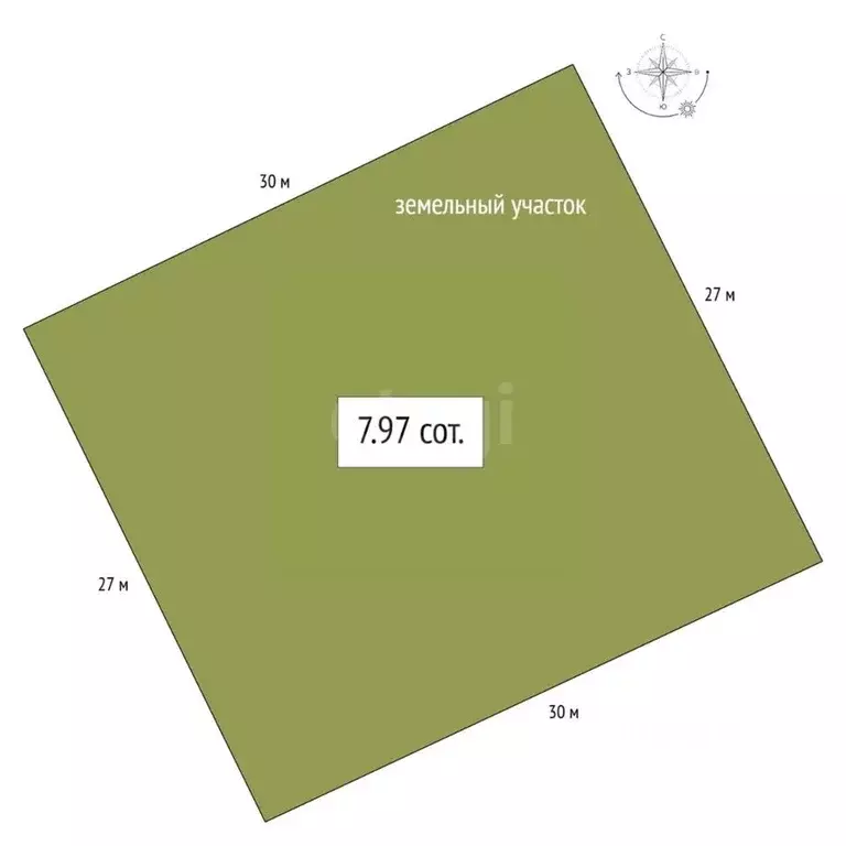Участок в Новосибирская область, Бердск Юго-Восточный мкр,  (7.97 ... - Фото 1