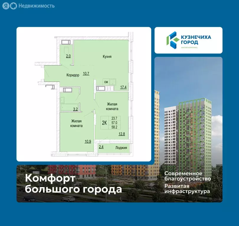 2-комнатная квартира: Нижний Новгород, ЖК Кузнечиха Город (58.2 м) - Фото 1
