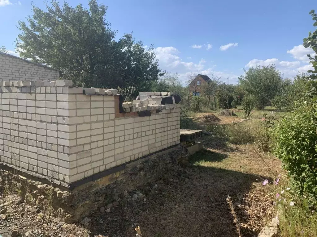 Земельный Участок Купить В Ставропольском Районе