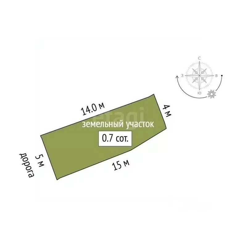 Участок в Крым, Ялта муниципальный округ, Массандра пгт  (0.7 сот.) - Фото 2