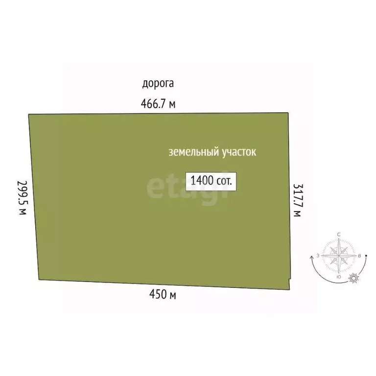 Участок в Тюменская область, Исетский муниципальный округ, с. ... - Фото 2