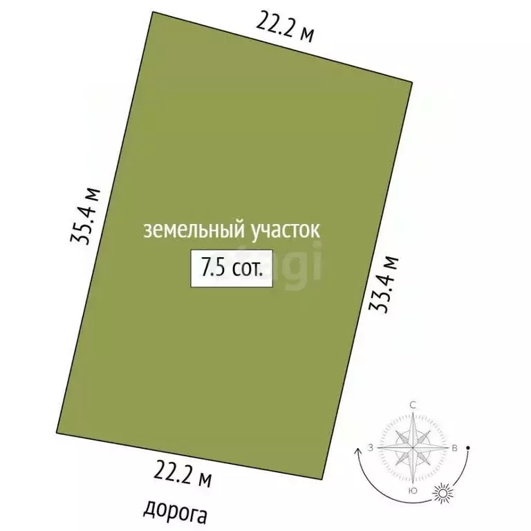 Участок в Мордовия, Саранск ул. 2-я Набережная, 67 (7.5 сот.) - Фото 2