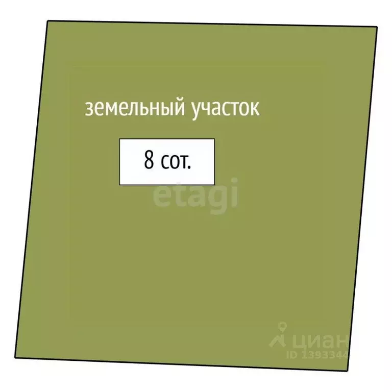 Участок в Тюменская область, Тюмень Садовое товарищество Липовый ... - Фото 2