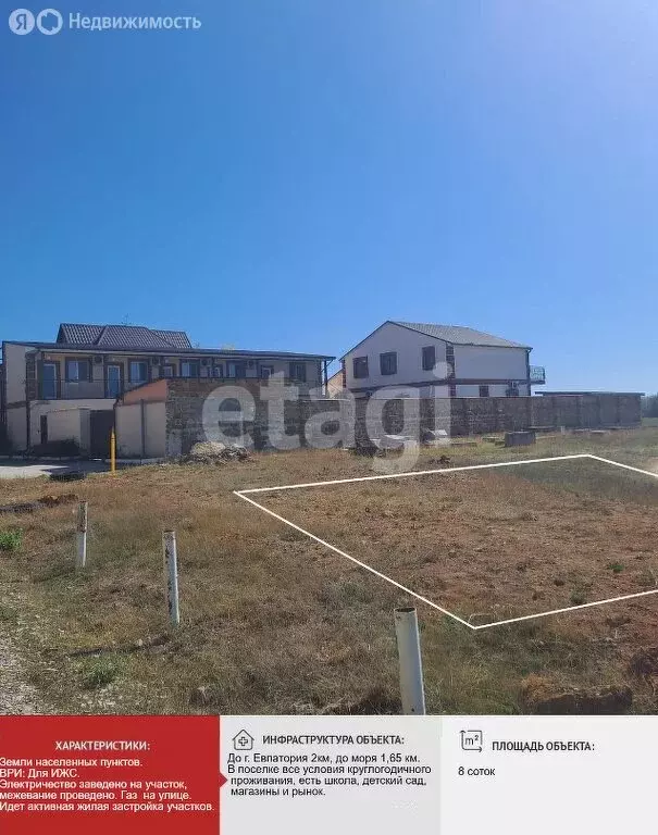 Участок в Заозёрное, Юбилейная улица (8 м) - Фото 2