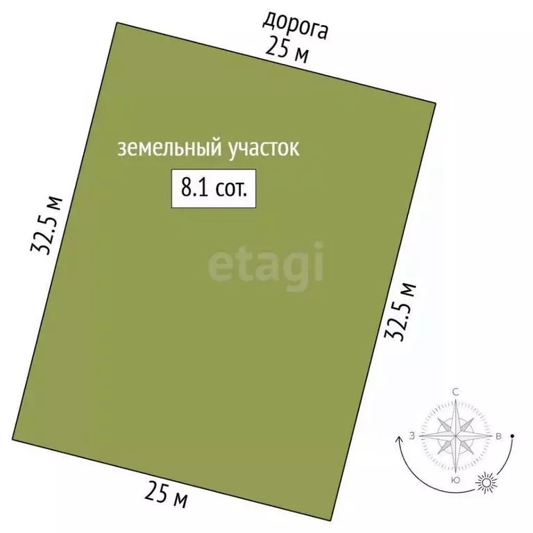 Участок в Костромская область, Кострома Журавлик садоводческое ... - Фото 1