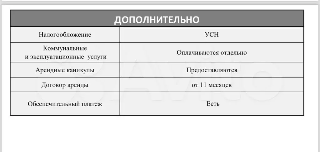 Торговая площадь с ремонтом на Цветном бульваре - Фото 1