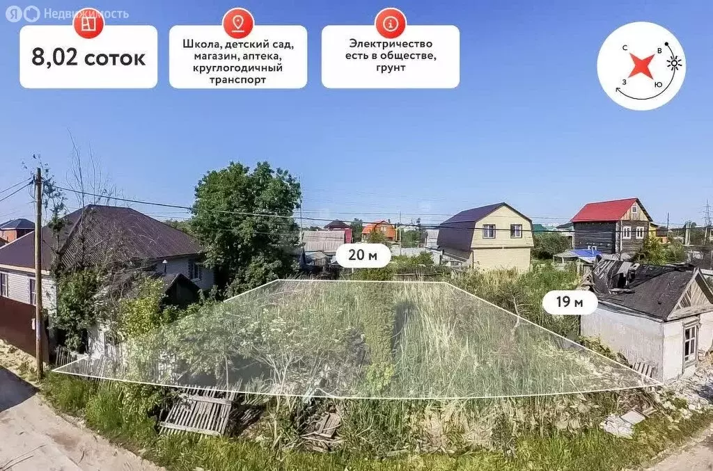 Участок в Тюмень, ТСН Строитель-1, Садовая улица (8 м) - Фото 0