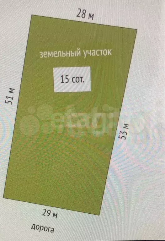 Участок 15 сот. (ИЖС) - Фото 1