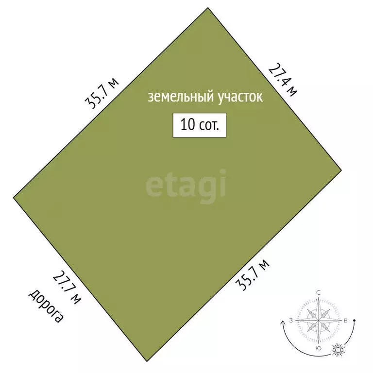 Участок в Севастополь, улица Генерала Мельника (10 м) - Фото 0