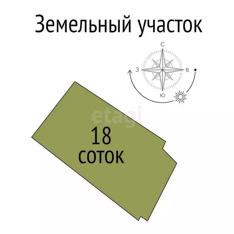 Участок в село Стрелецкое, Весенняя улица (18 м) - Фото 1