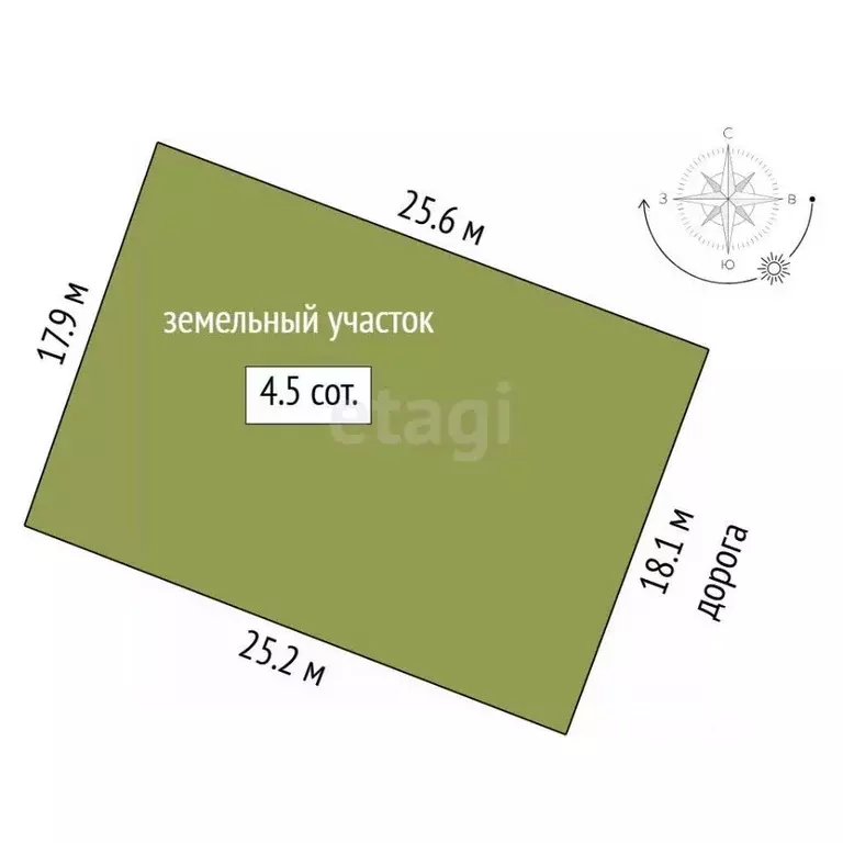 Участок в Тюменская область, Тюмень ул. Панфиловцев (4.55 сот.) - Фото 2