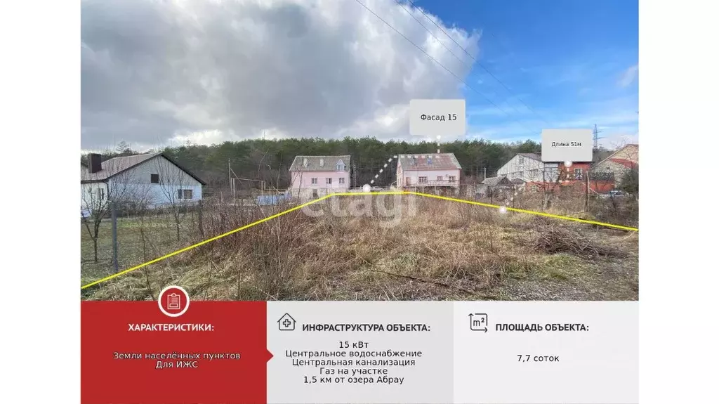 Участок в Краснодарский край, Новороссийск городской округ, с. ... - Фото 0